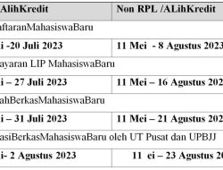 Informasi Penting Untuk Mahasiswa Universitas Terbuka UT Bandung – Semester 2023.1